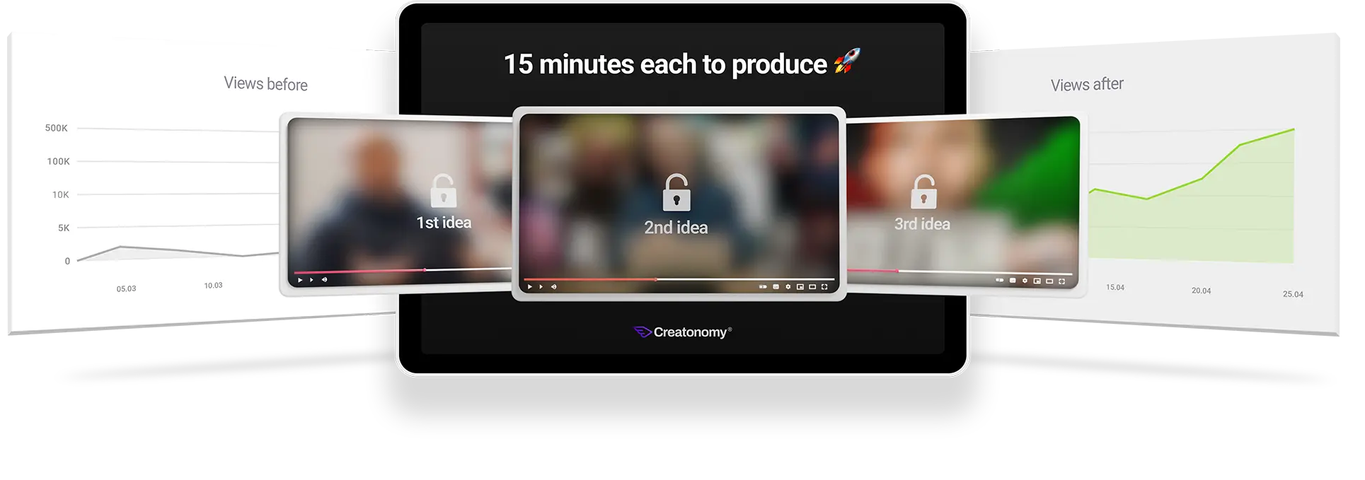 15-Min Video Method to Convert Cold Viewers to $5K Clients - Creatonomy®
